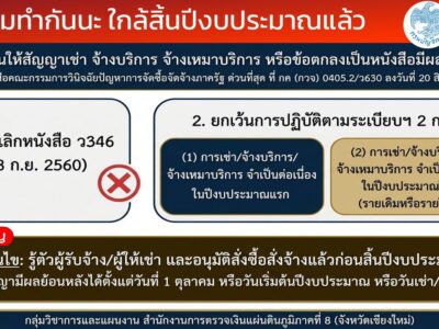 การยกเว้นให้สัญญาเช่า จ้างบริการ จ้างเหมาบริการ หรือข้อตกลงเป็นหนังสือมีผลย้อนหลัง กรณีไม่สามารถลงนามในสัญญาหรือข้อตกลงเป็นหนังสือได้ทันภายในวันเริ่มต้นปีงบประมาณ